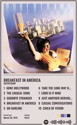 Supertramp - Breakfast In America.jpg